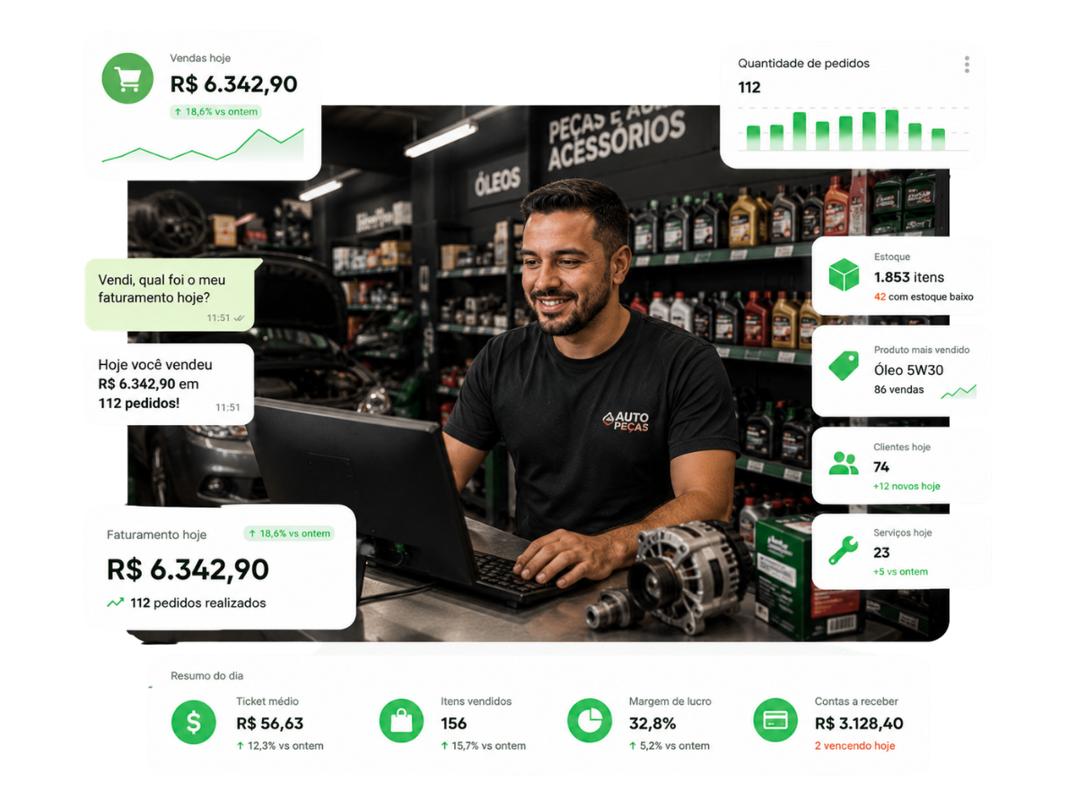 Auto peças controlando estoque, vendas e serviços com a Vendi